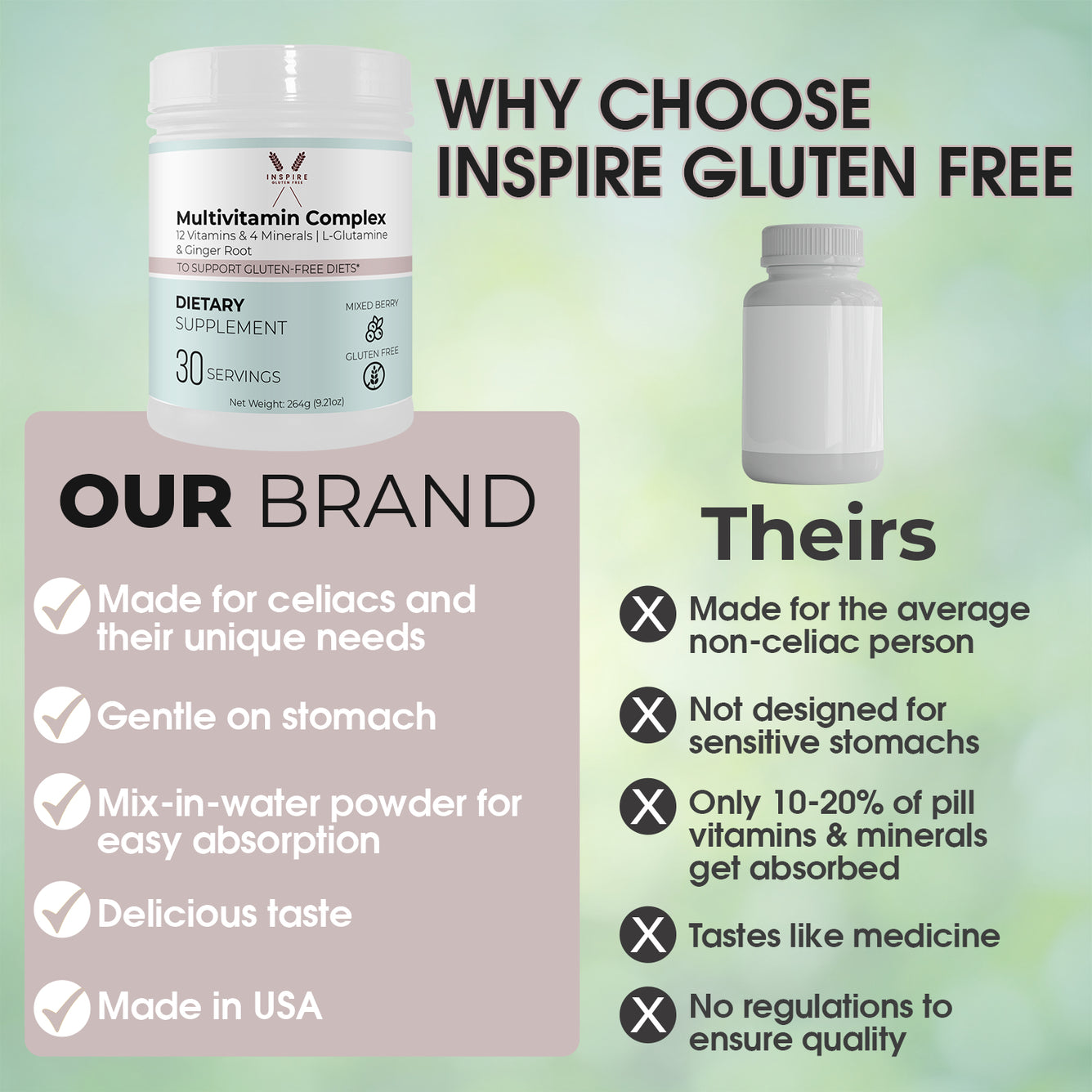 Gluten-Free Multivitamin Complex - Powder